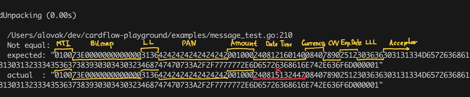 block cipher encryption